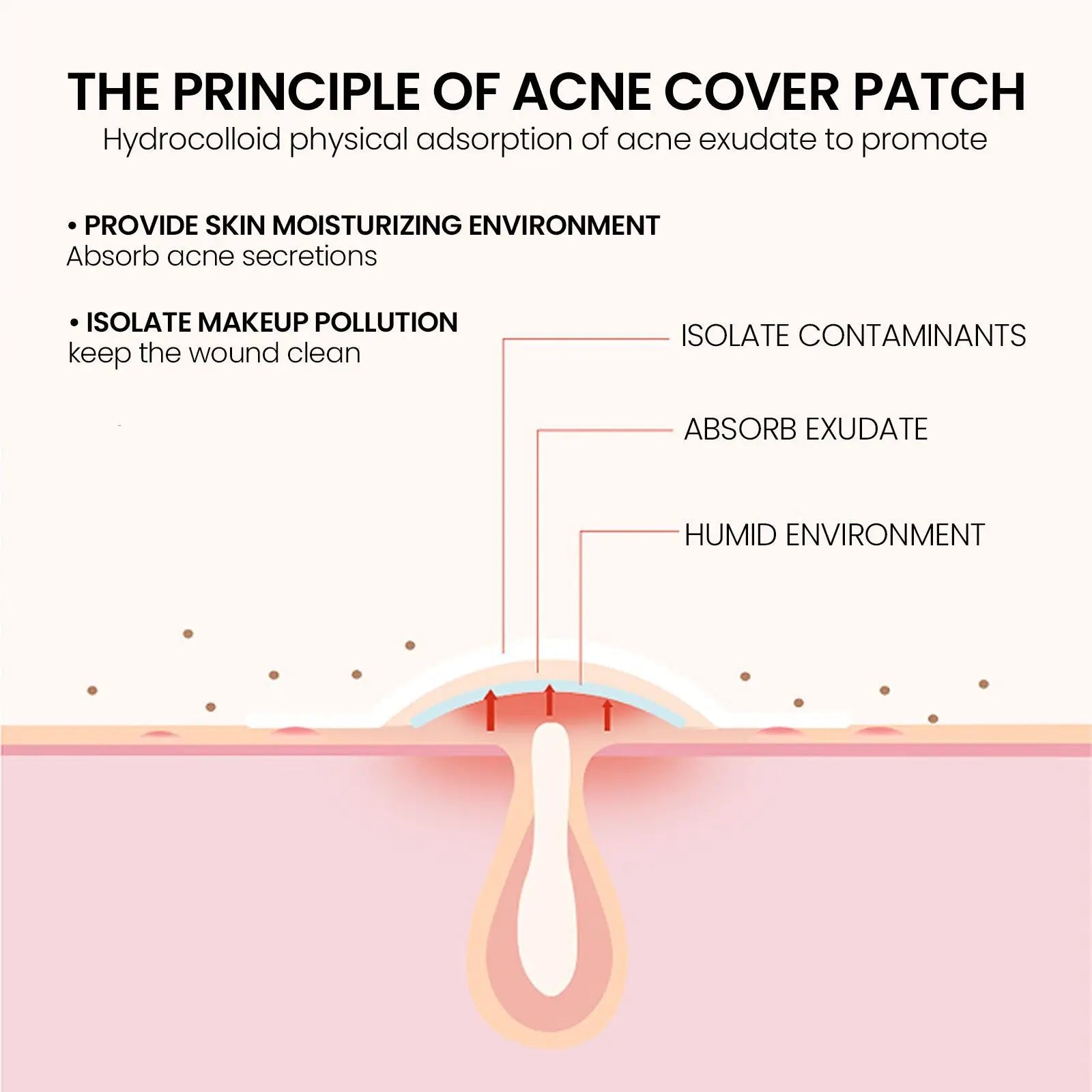 Patches de Estrela para Acne – Adesivos Faciais Ultra Finos.